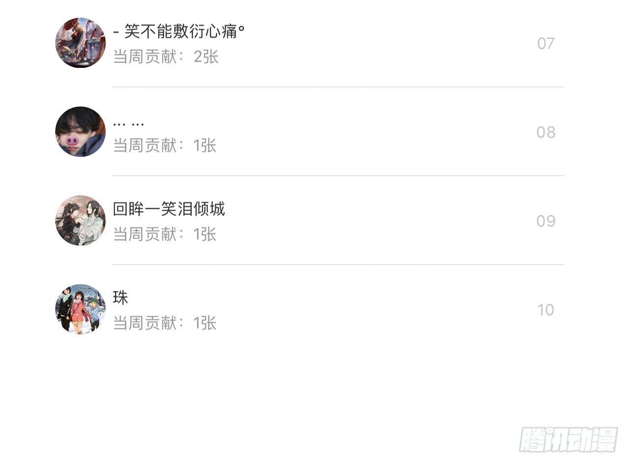 《都市病》别碰我!(中) 第46页