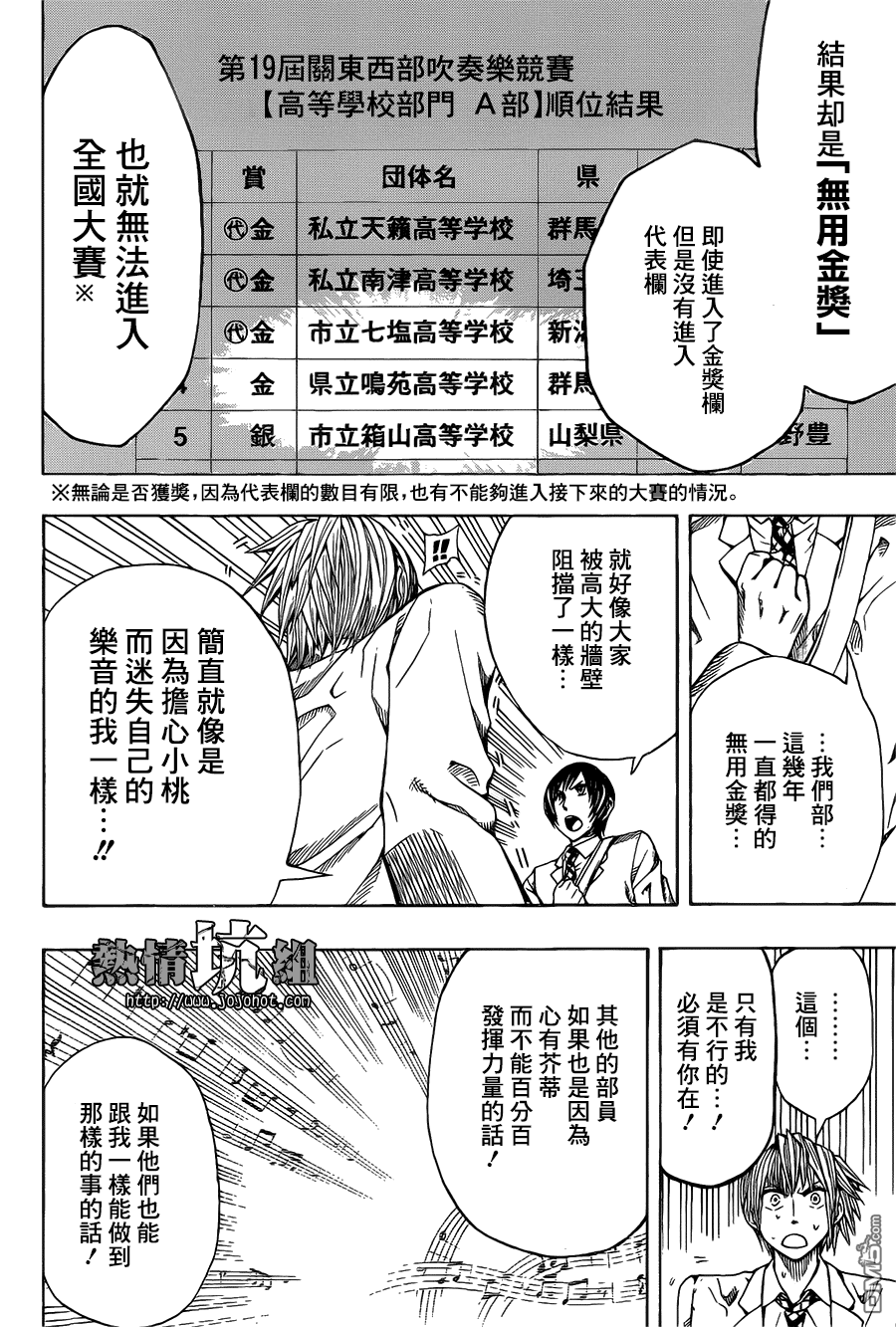 《Soul Catcher(s)》第1话 青梅竹马的塞壬 第49页