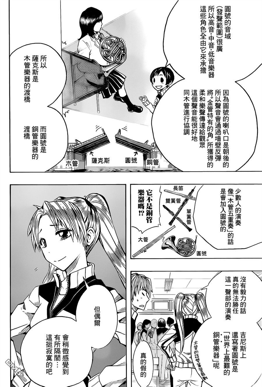 《Soul Catcher(s)》第47话 春风和煦 第7页