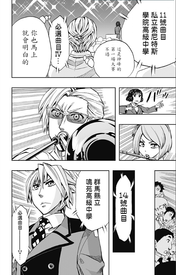 《Soul Catcher(s)》第63话 循环制淘汰赛 第12页