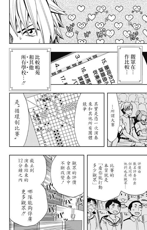 《Soul Catcher(s)》第63话 循环制淘汰赛 第14页