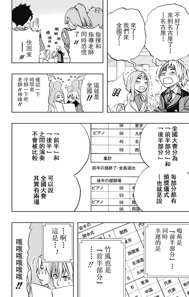 《Soul Catcher(s)》第76话 前进方向 第10页