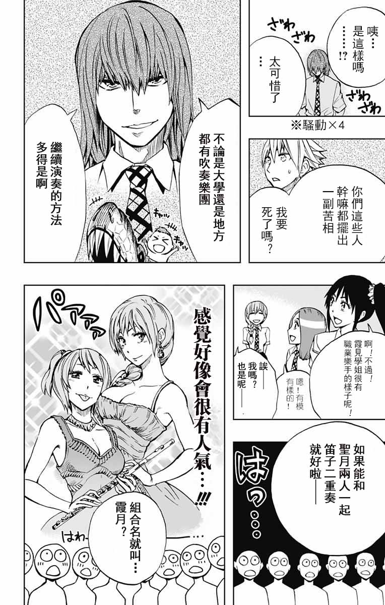 《Soul Catcher(s)》第76话 前进方向 第6页