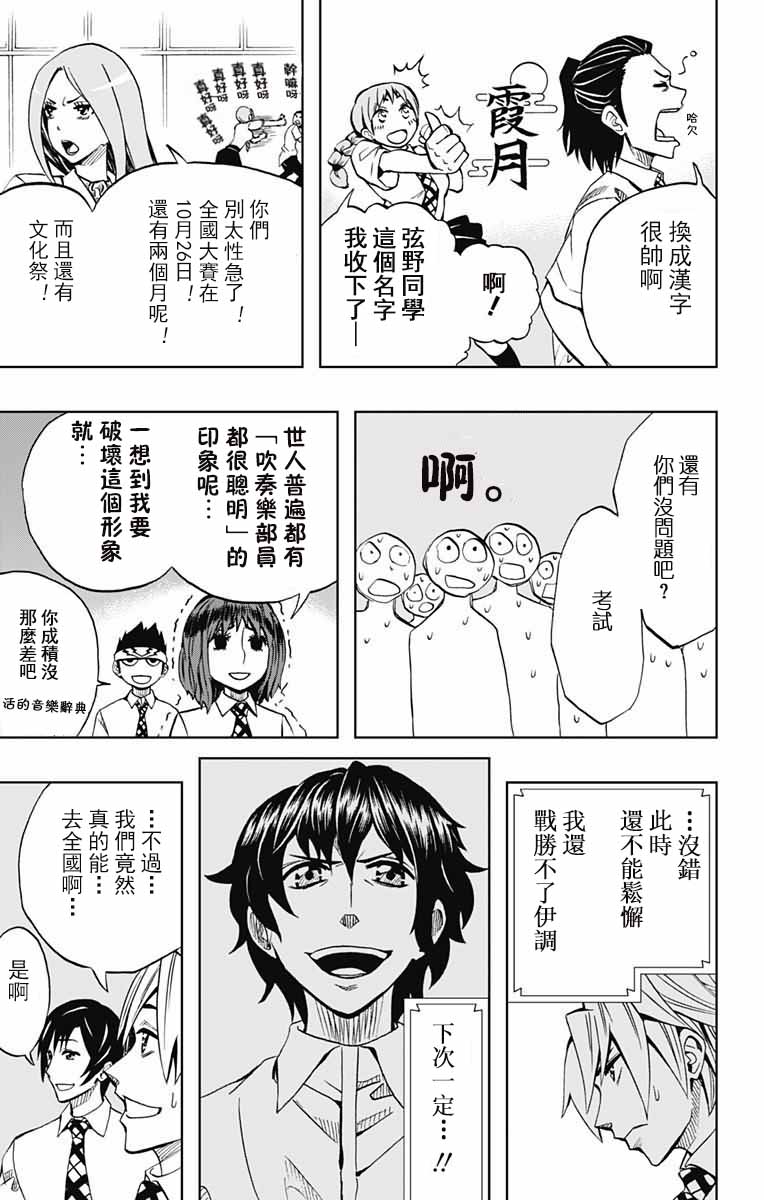 《Soul Catcher(s)》第76话 前进方向 第7页