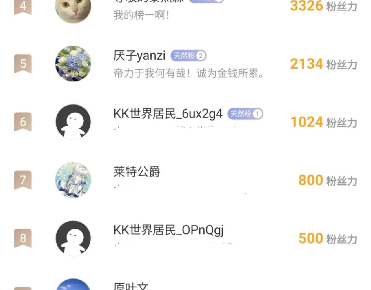 《我的打手不可能是怪物》沈天的人 第28页