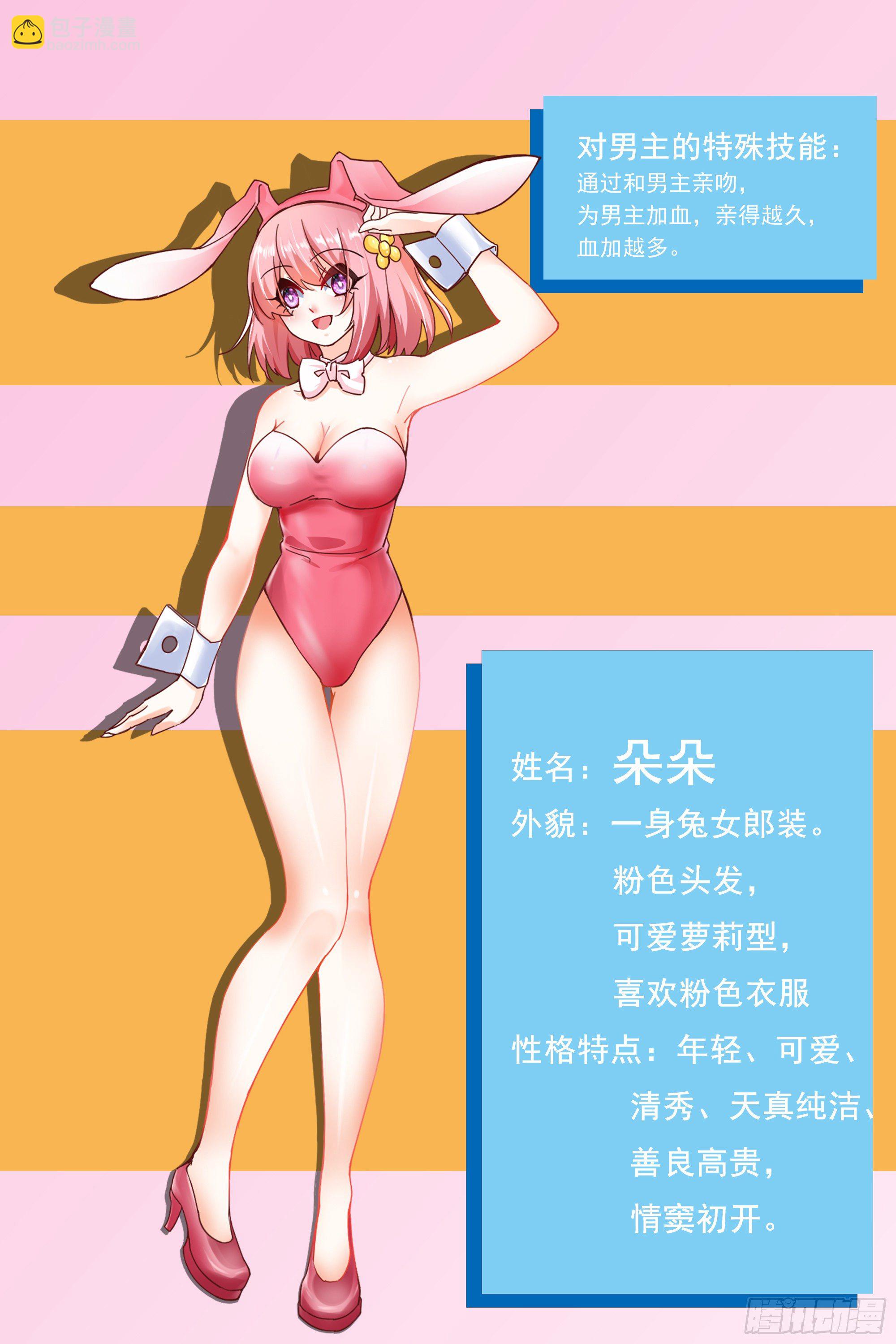 《开局就要打双排》人设介绍 第2页