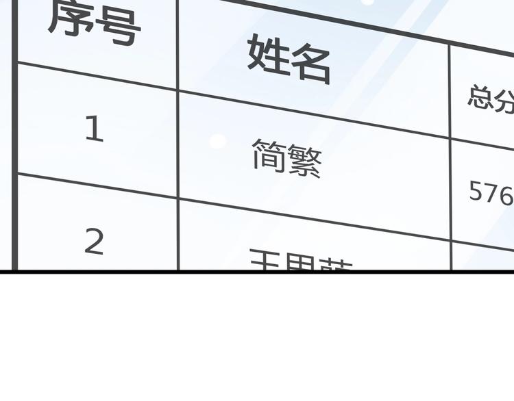 《与你的相遇》第72话 有你们真好 第16页