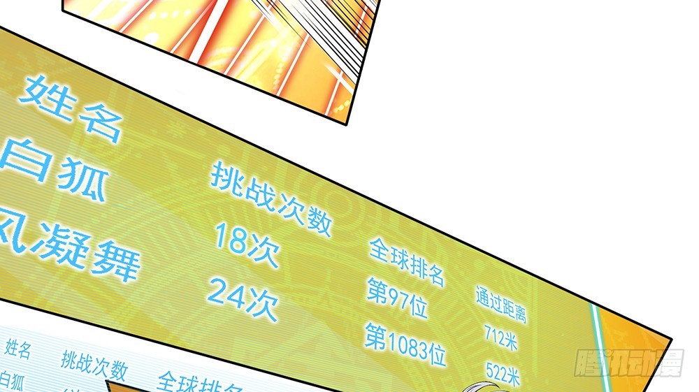 《我真的不是女神》第49话冲刺 第28页