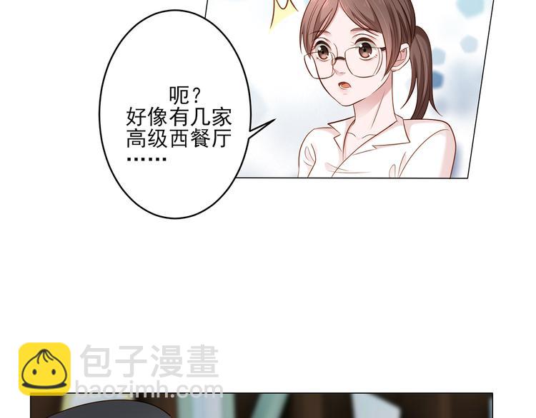 《娱乐圈上位指南》第5话 你受委屈了？ 第22页
