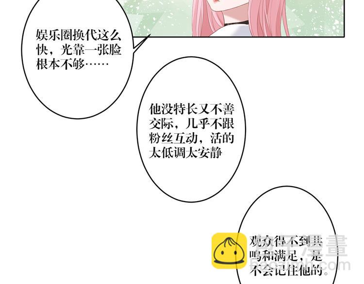 《娱乐圈上位指南》第14话 污蔑 第16页