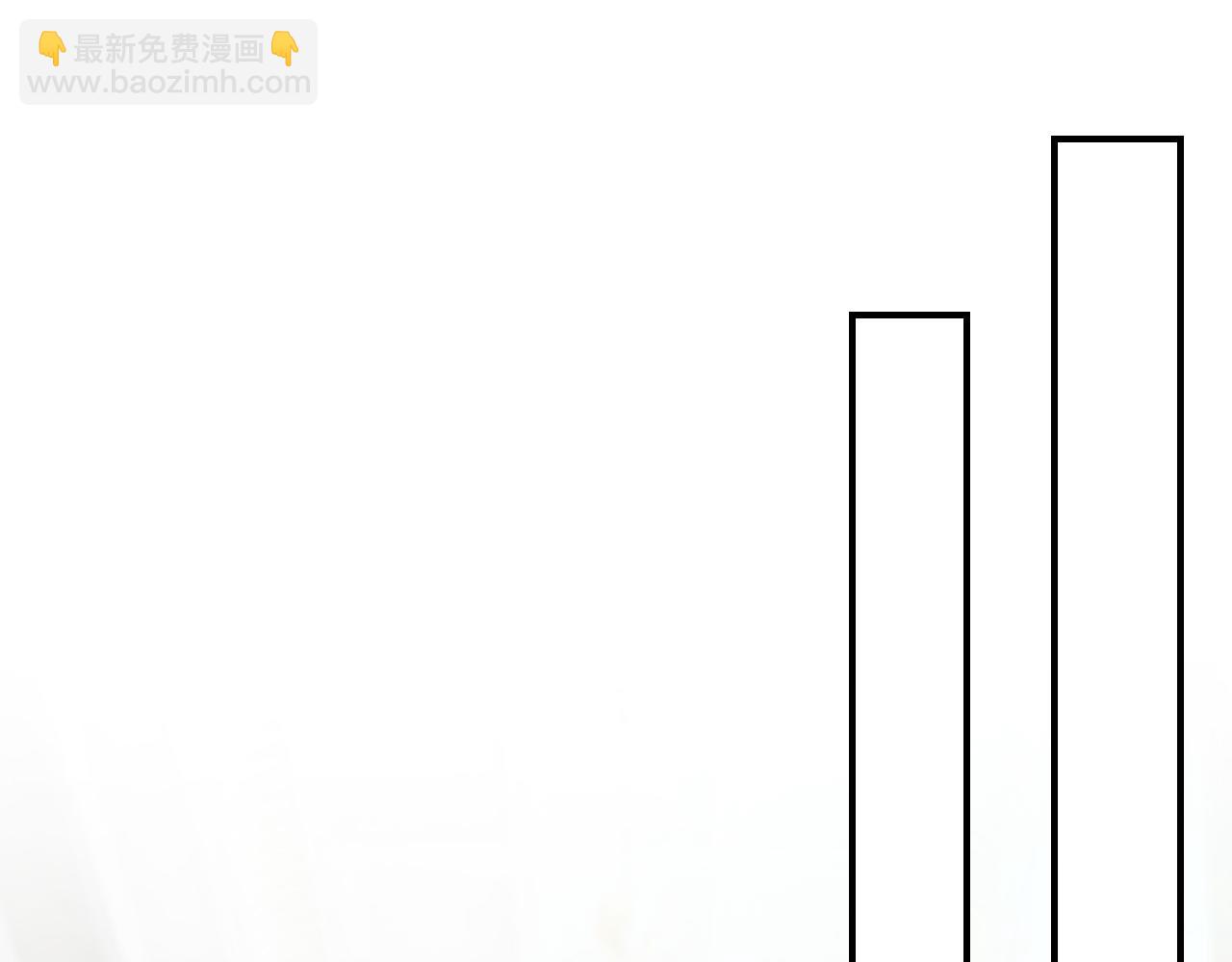 《娱乐圈上位指南》第44话 安絮的安危 第22页