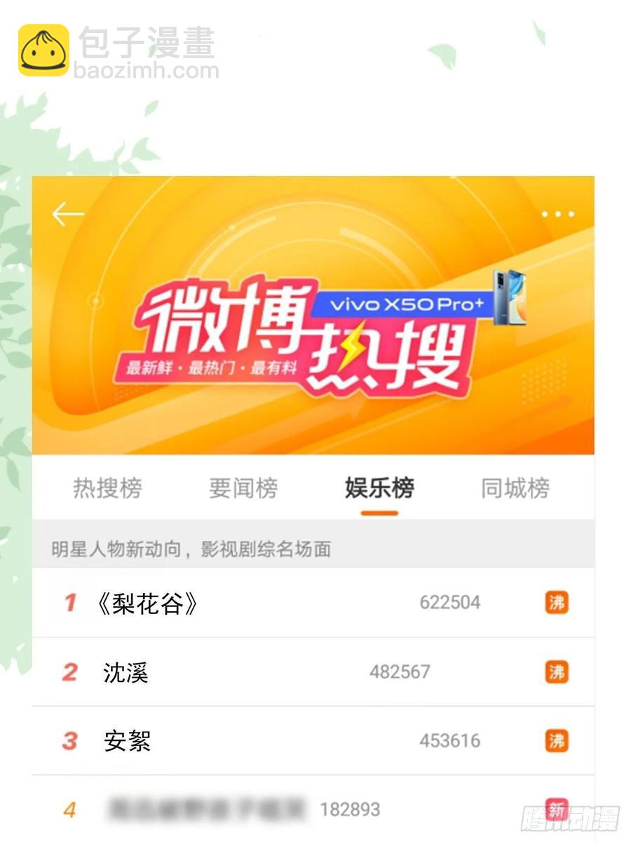 《娱乐圈上位指南》第64话 你就是我的白月光 第10页