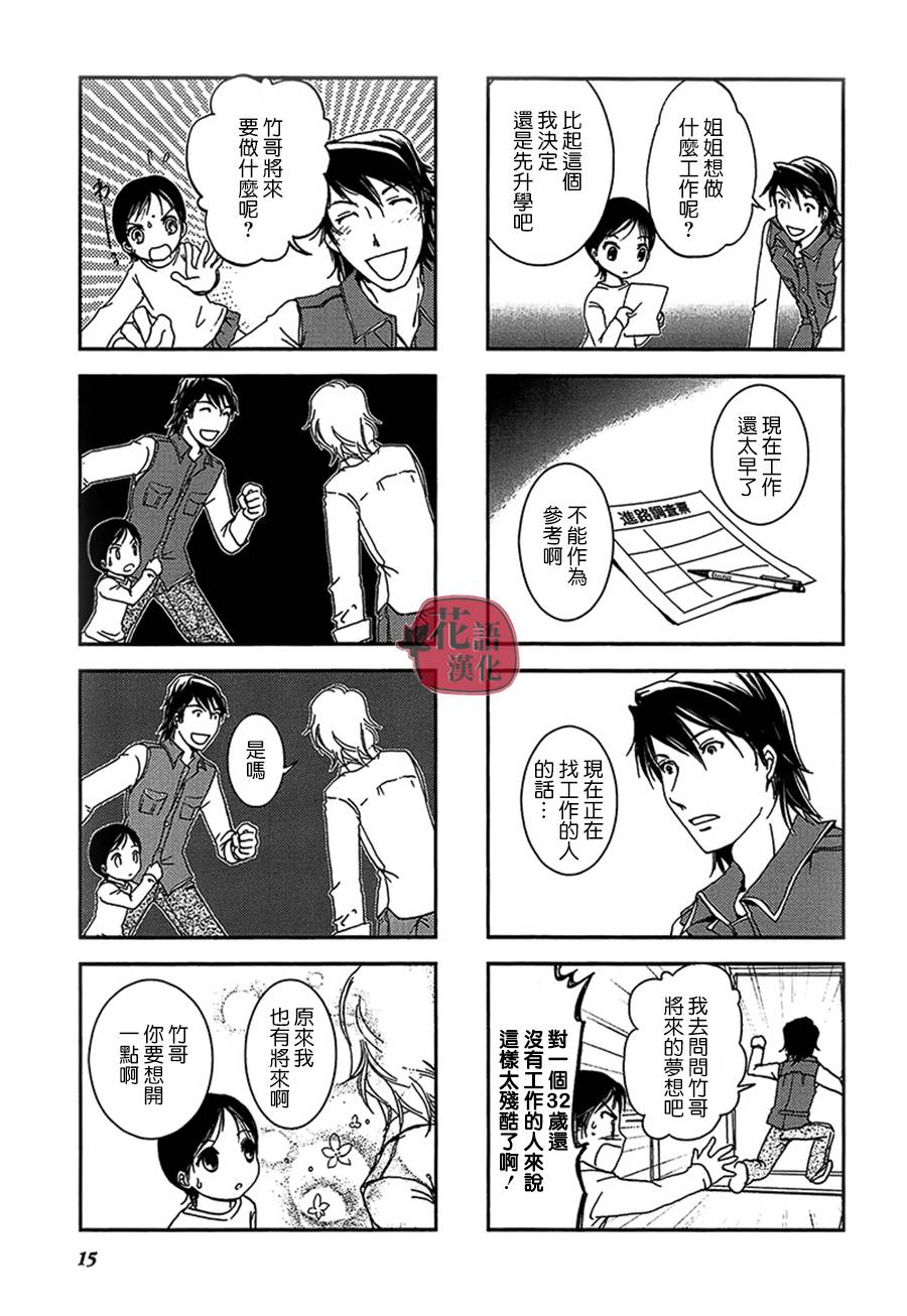 《竖笛与双肩包》第2卷 第16页