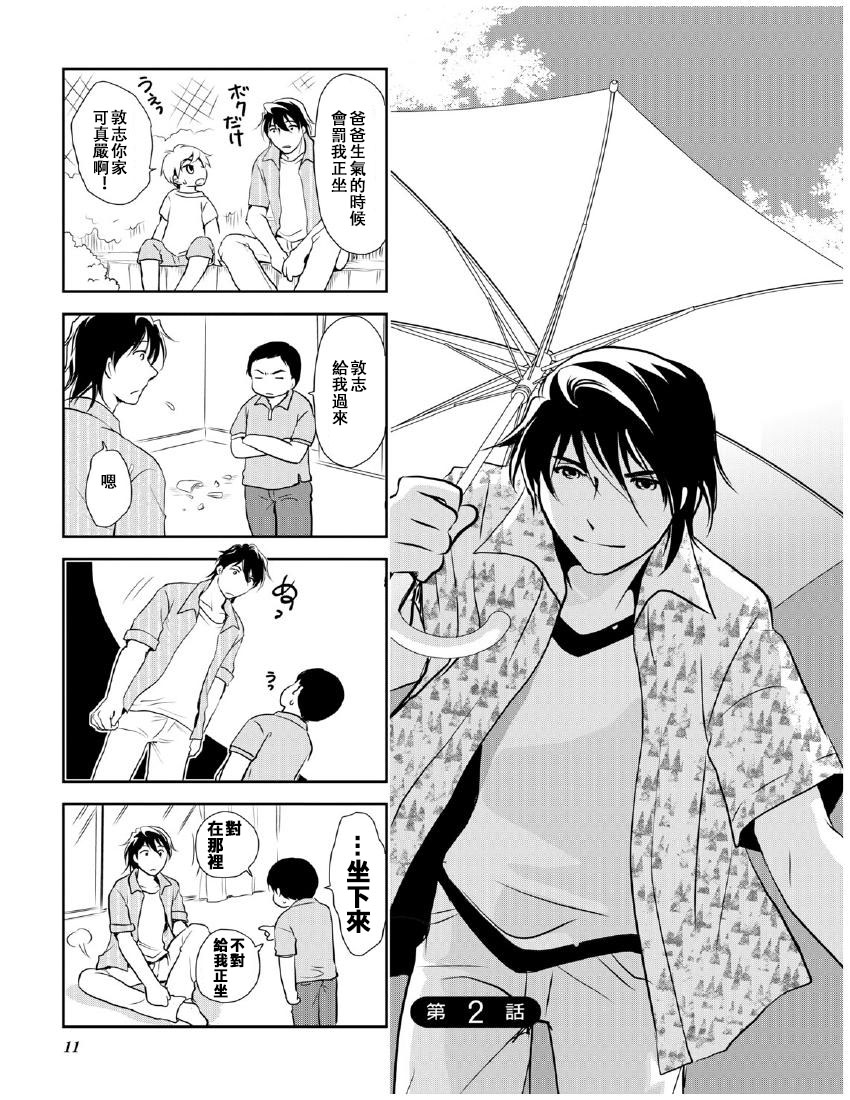 《竖笛与双肩包》第10卷话 第1页