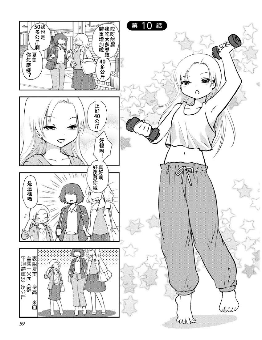 《竖笛与双肩包》第10卷话 第1页