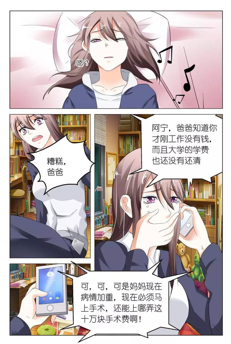 《首席狠狠爱》第8话 你刚才说喜欢我对吗？ 第7页