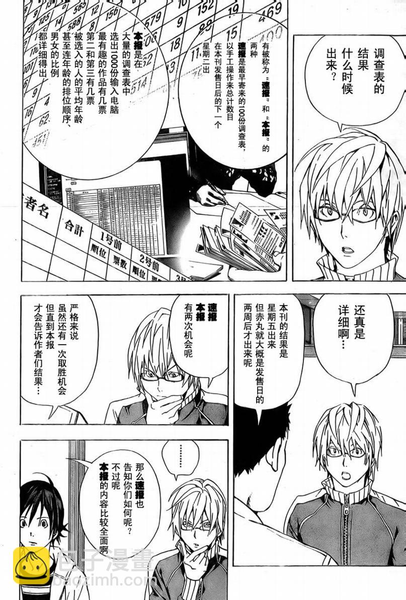 《食梦者》第16话 第4页