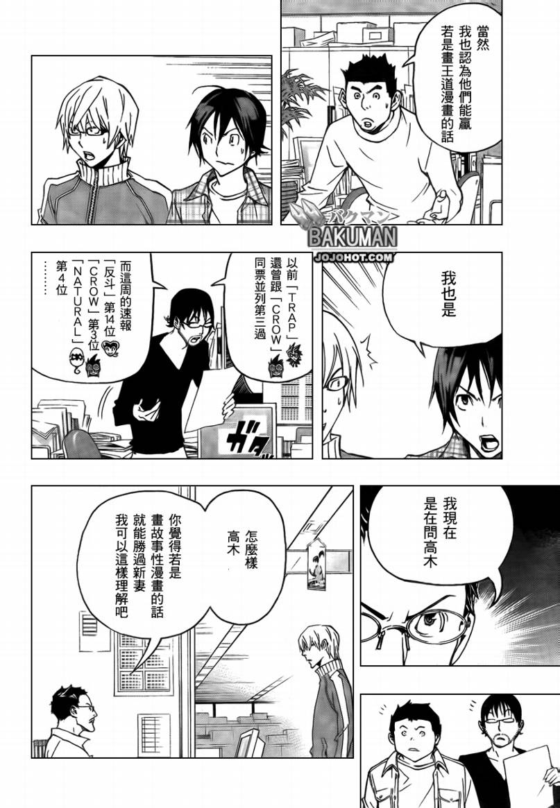 《食梦者》第79话 第6页