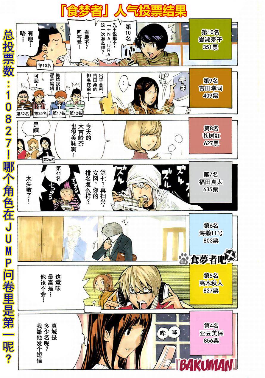 《食梦者》第110话 第1页