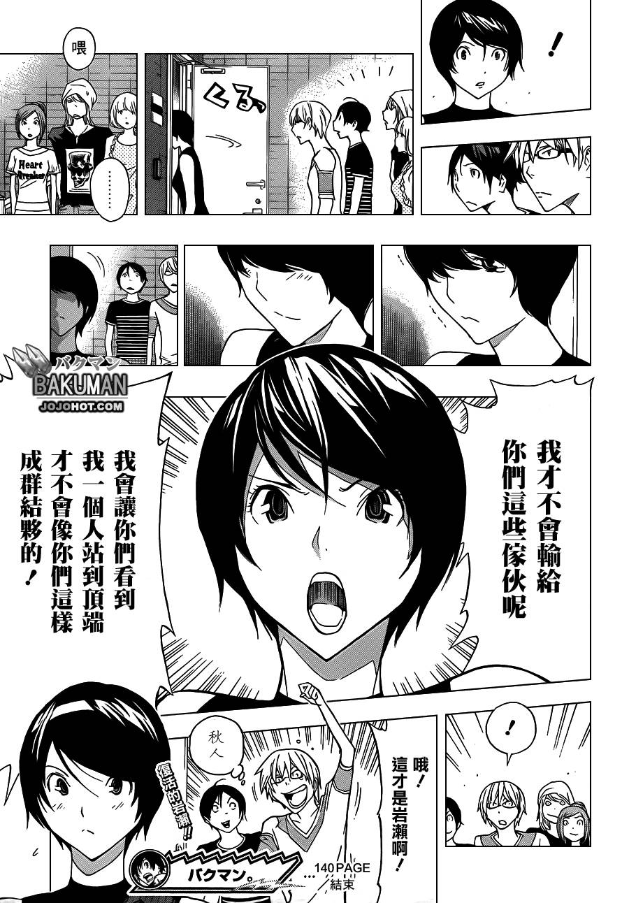 《食梦者》第140话 第20页