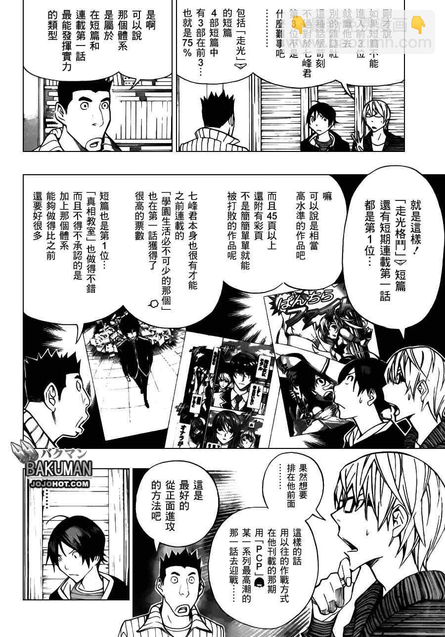 《食梦者》第148话 第4页