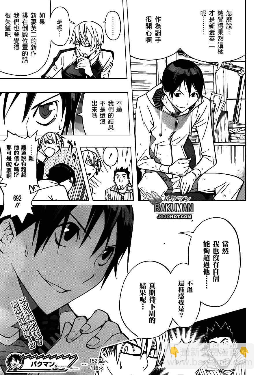 《食梦者》第152话 第19页