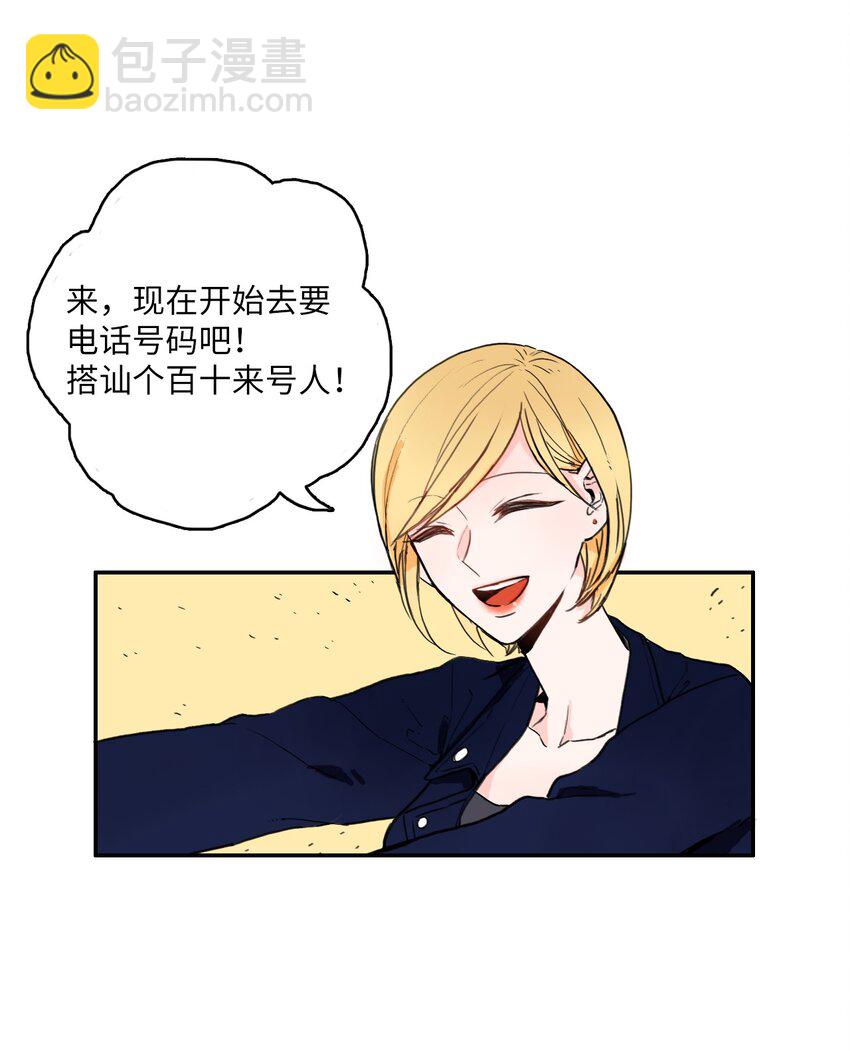 《异性恋爱博士》03 最强的防御 第7页