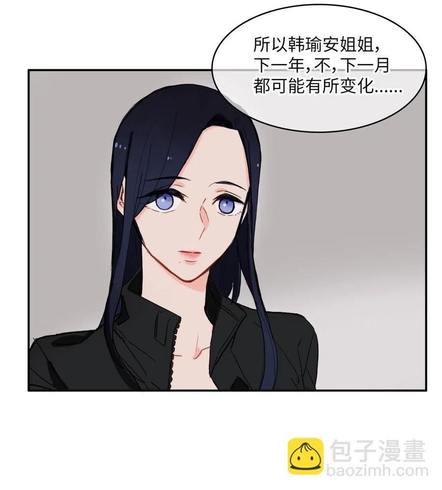 《异性恋爱博士》20 更衣室 第48页