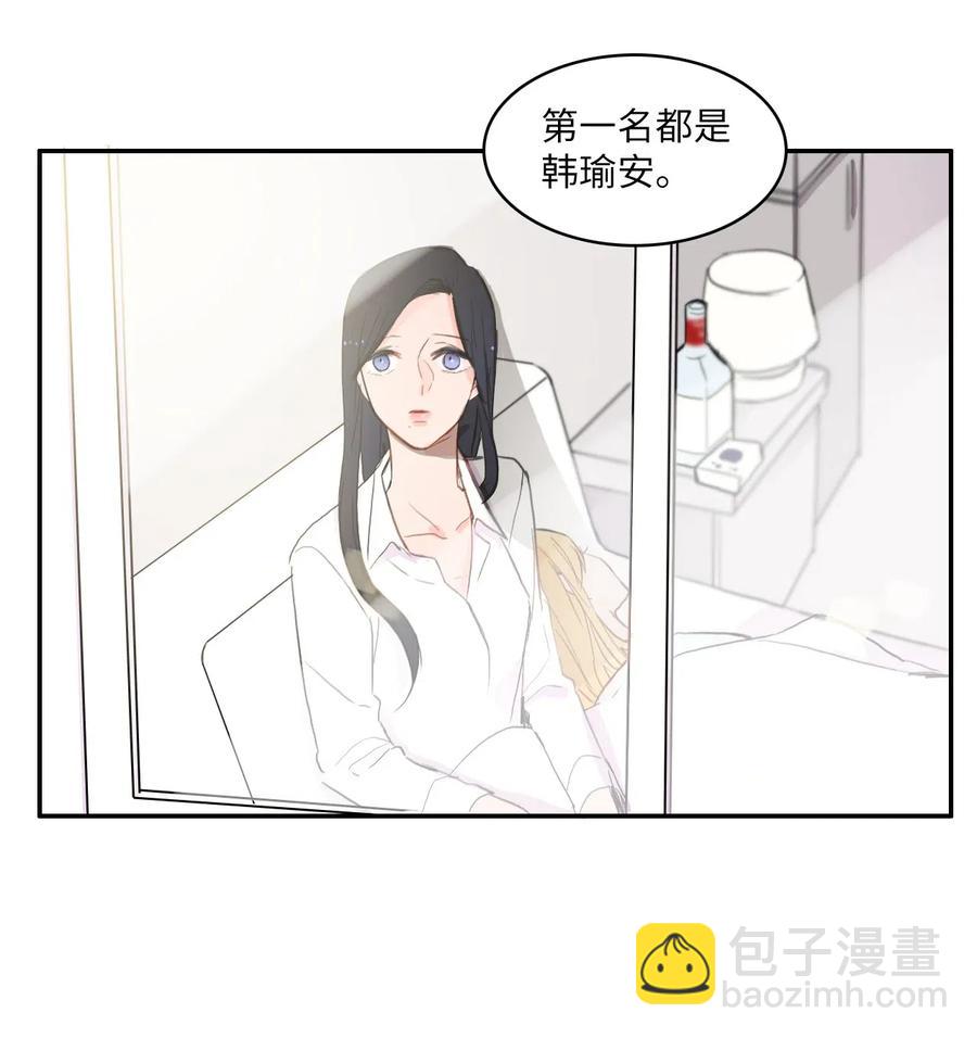 《异性恋爱博士》51 祈祷（2） 第30页