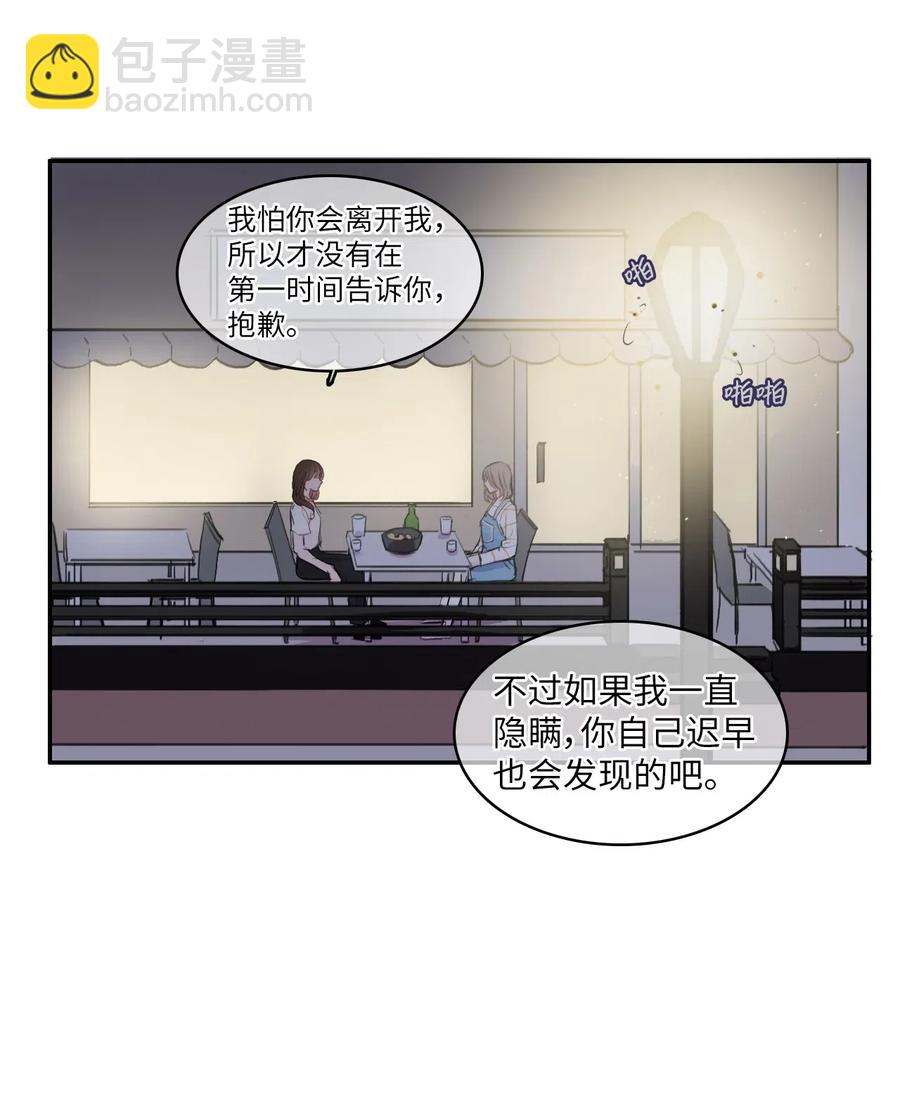 《异性恋爱博士》55 是你啊 第24页