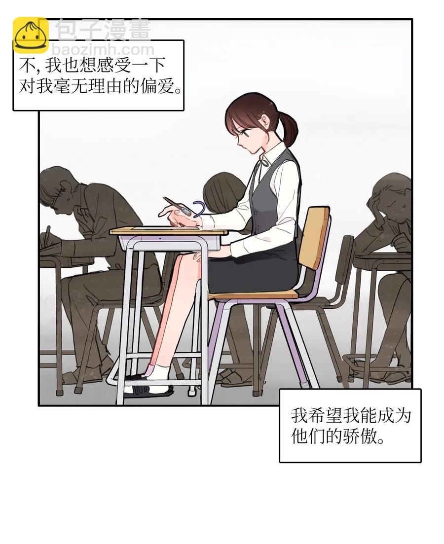 《异性恋爱博士》63 呼喊我的名字 第12页
