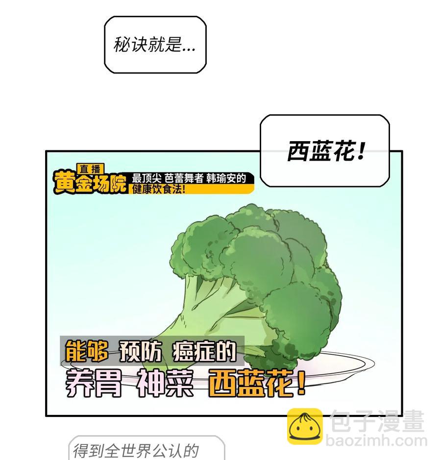 《异性恋爱博士》69 车允的路（2） 第23页