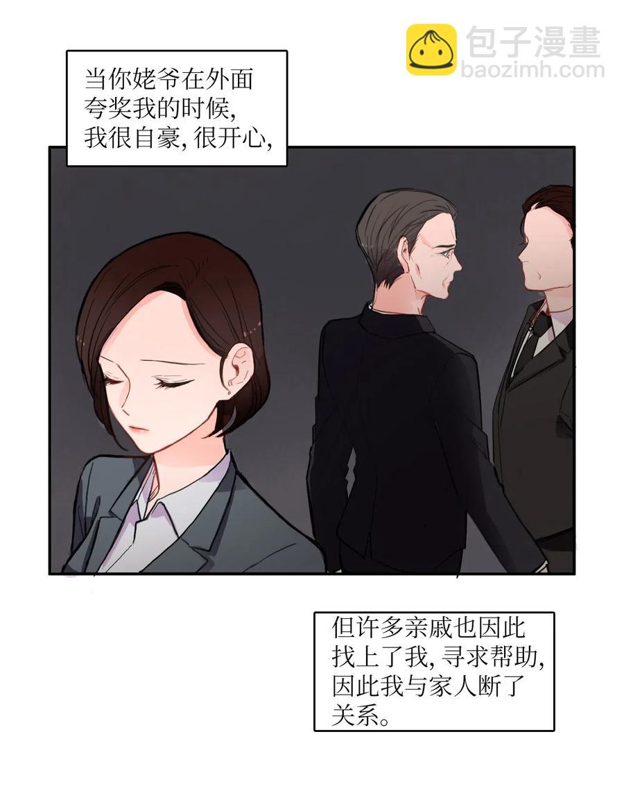 《异性恋爱博士》79 恋爱博士（2） 第24页