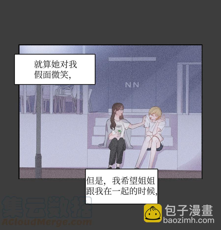 《异性恋爱博士》82 恋爱博士（4） 第31页