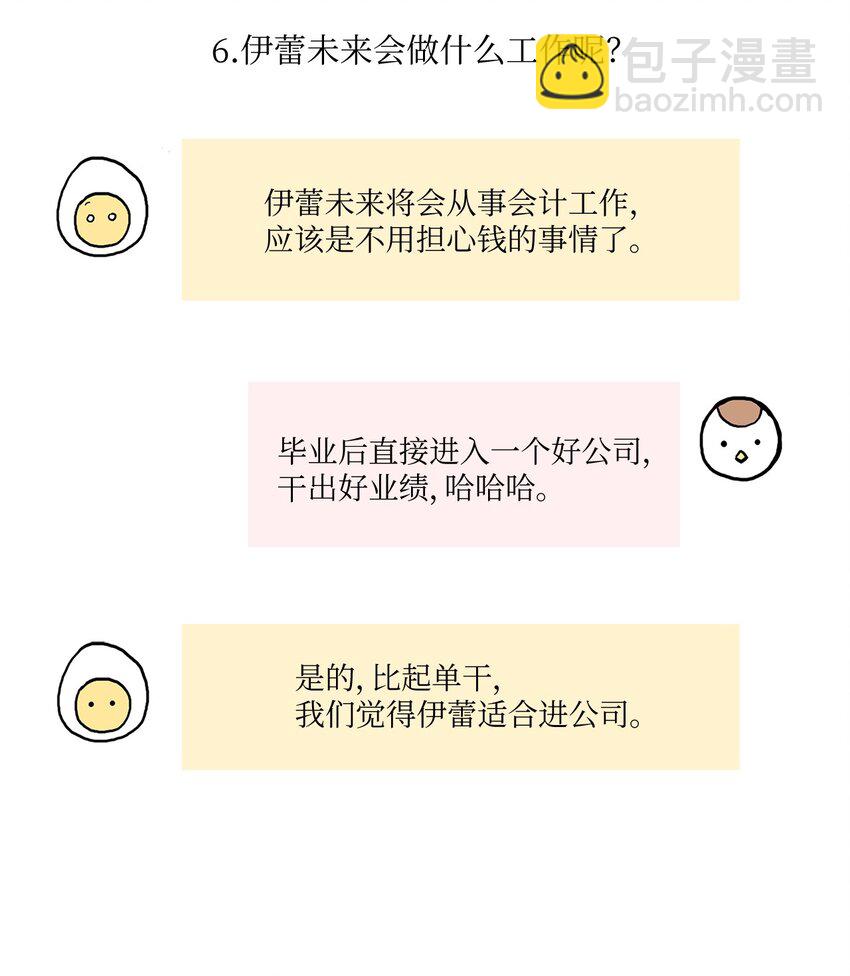 《异性恋爱博士》86 花絮 第42页