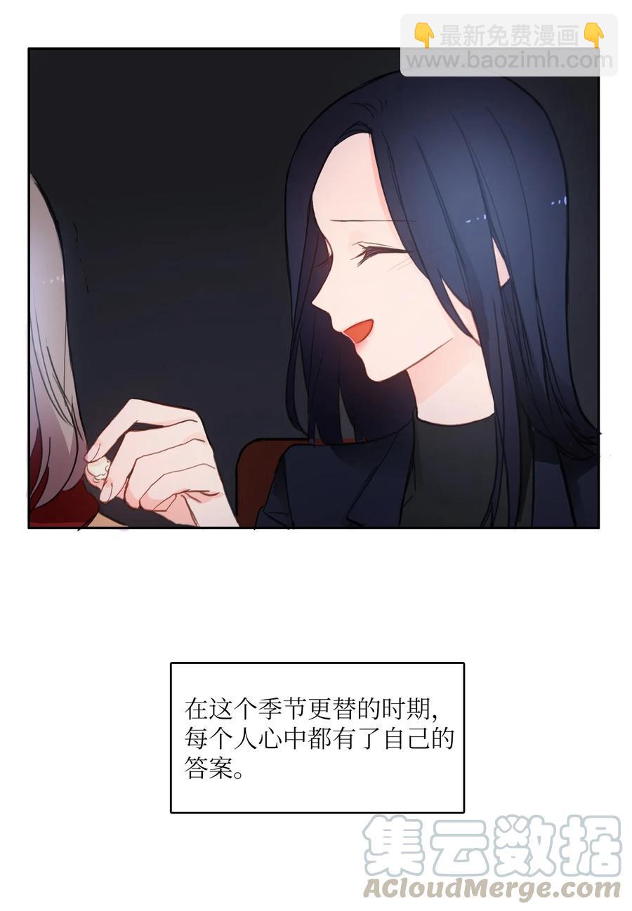 《异性恋爱博士》85 最终话 第28页