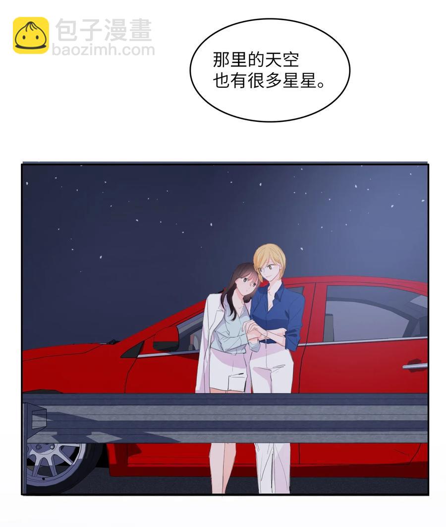 《异性恋爱博士》84 舞台背后 第47页