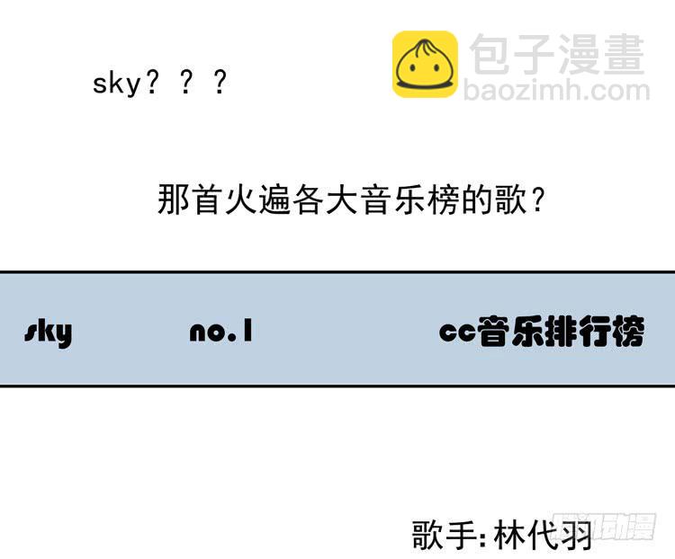 《我男友是林黛玉》我的男朋友不是明星 第13页