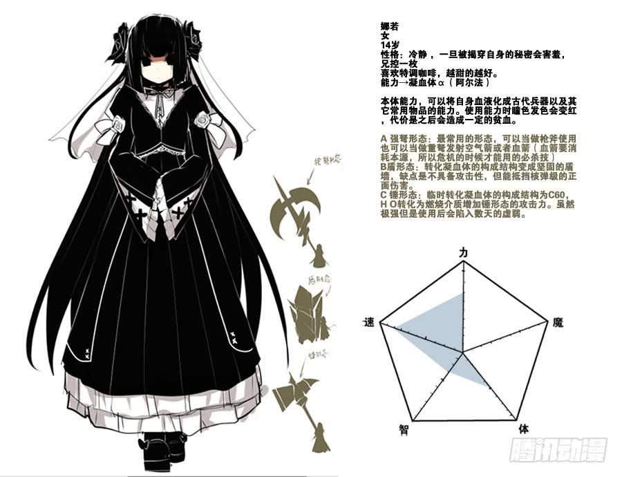 《末日星光》18.血之魔女娜若 第9页