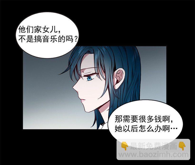 《甜心总裁娇妻控》我只有自己 第10页