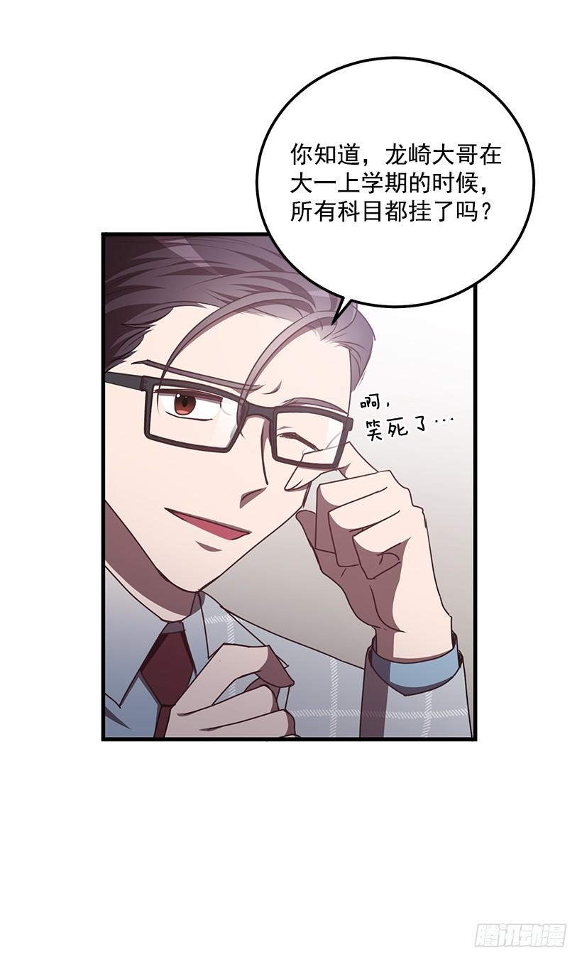 《甜心总裁娇妻控》布局 第47页