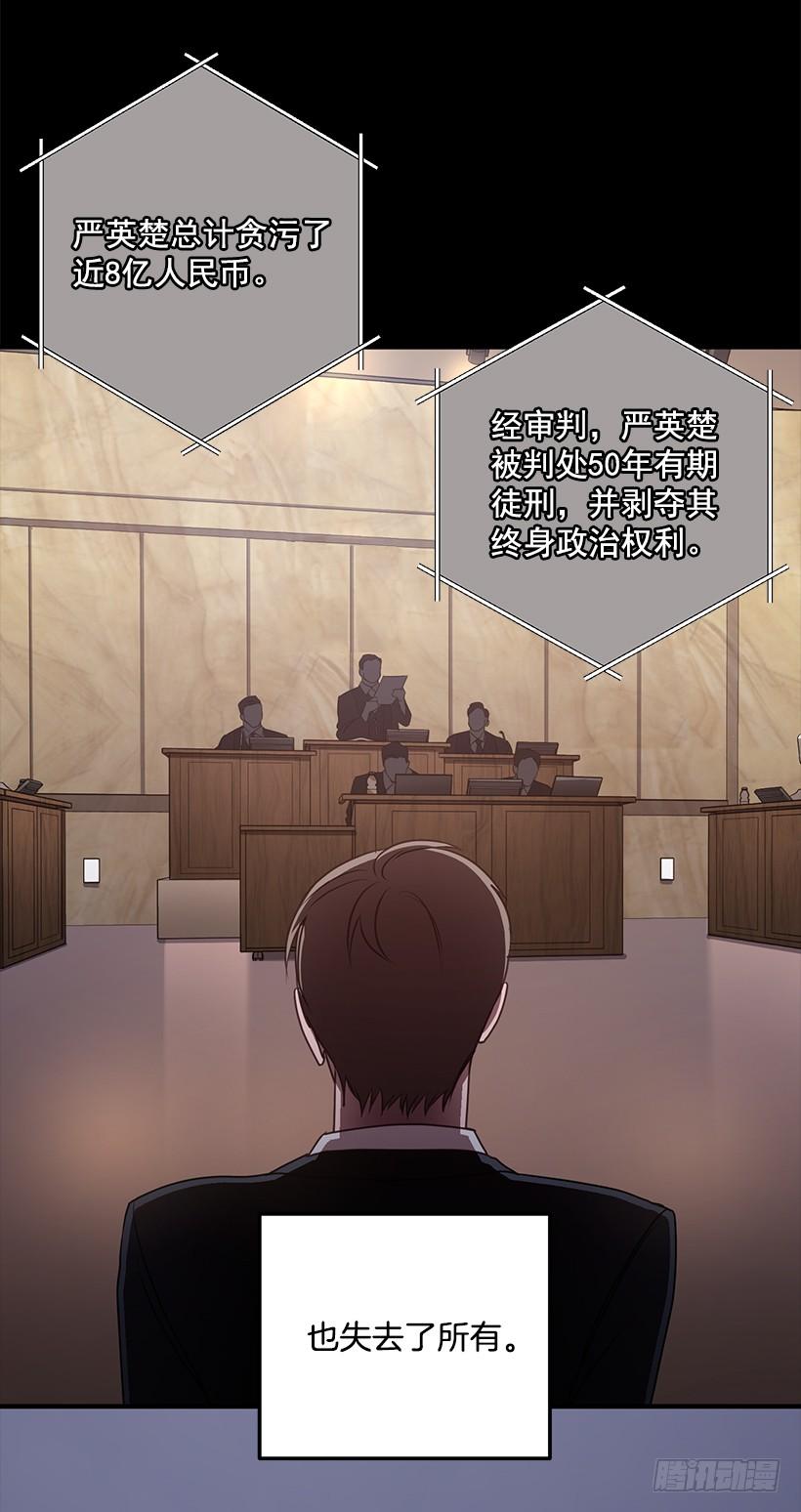 《甜心总裁娇妻控》布局 第7页