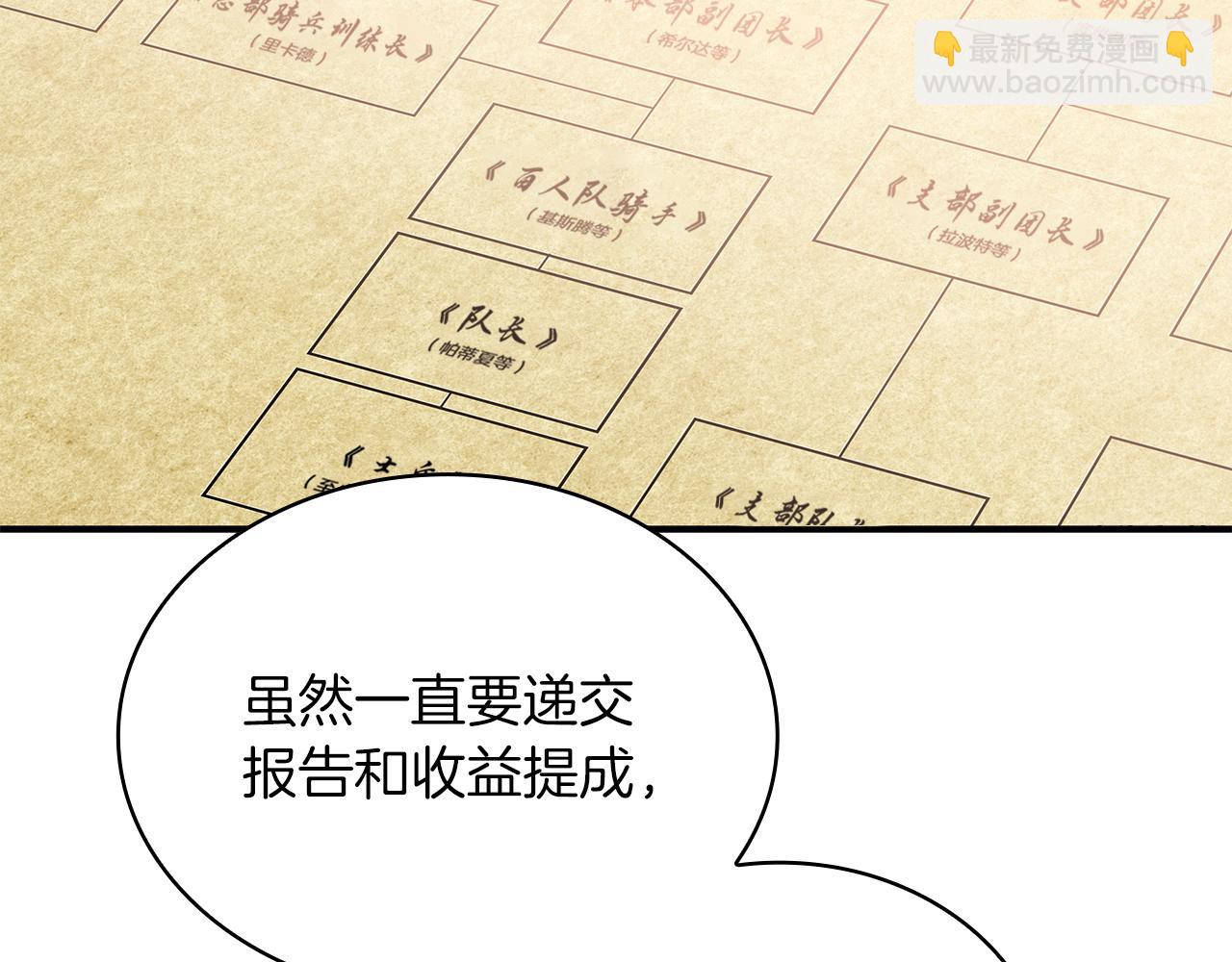 《给穷光蛋雇佣兵团搞钱》第51话 备战 第44页
