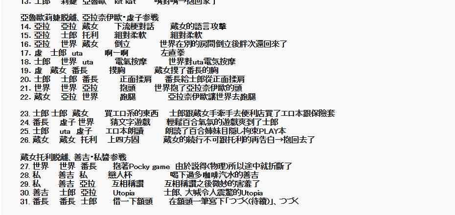 《亚鲁欧“来玩国王游戏吧！！”》6话 第50页