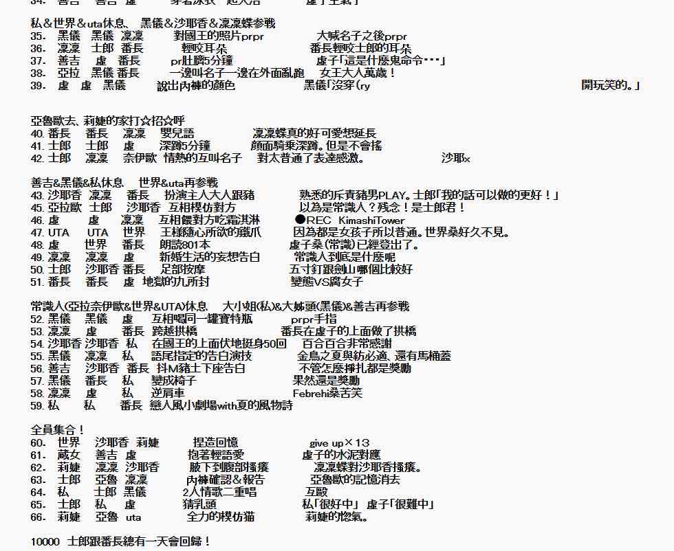 《亚鲁欧“来玩国王游戏吧！！”》16话 第28页