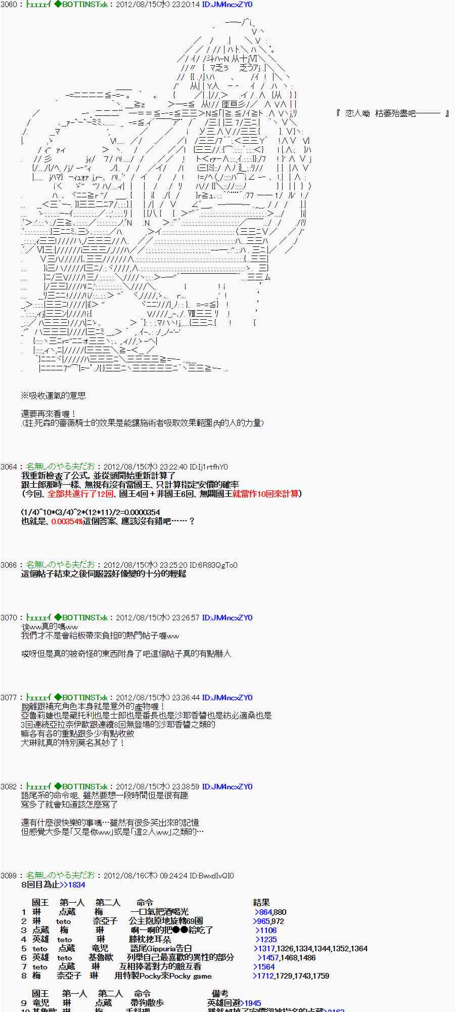 《亚鲁欧“来玩国王游戏吧！！”》21话 第16页