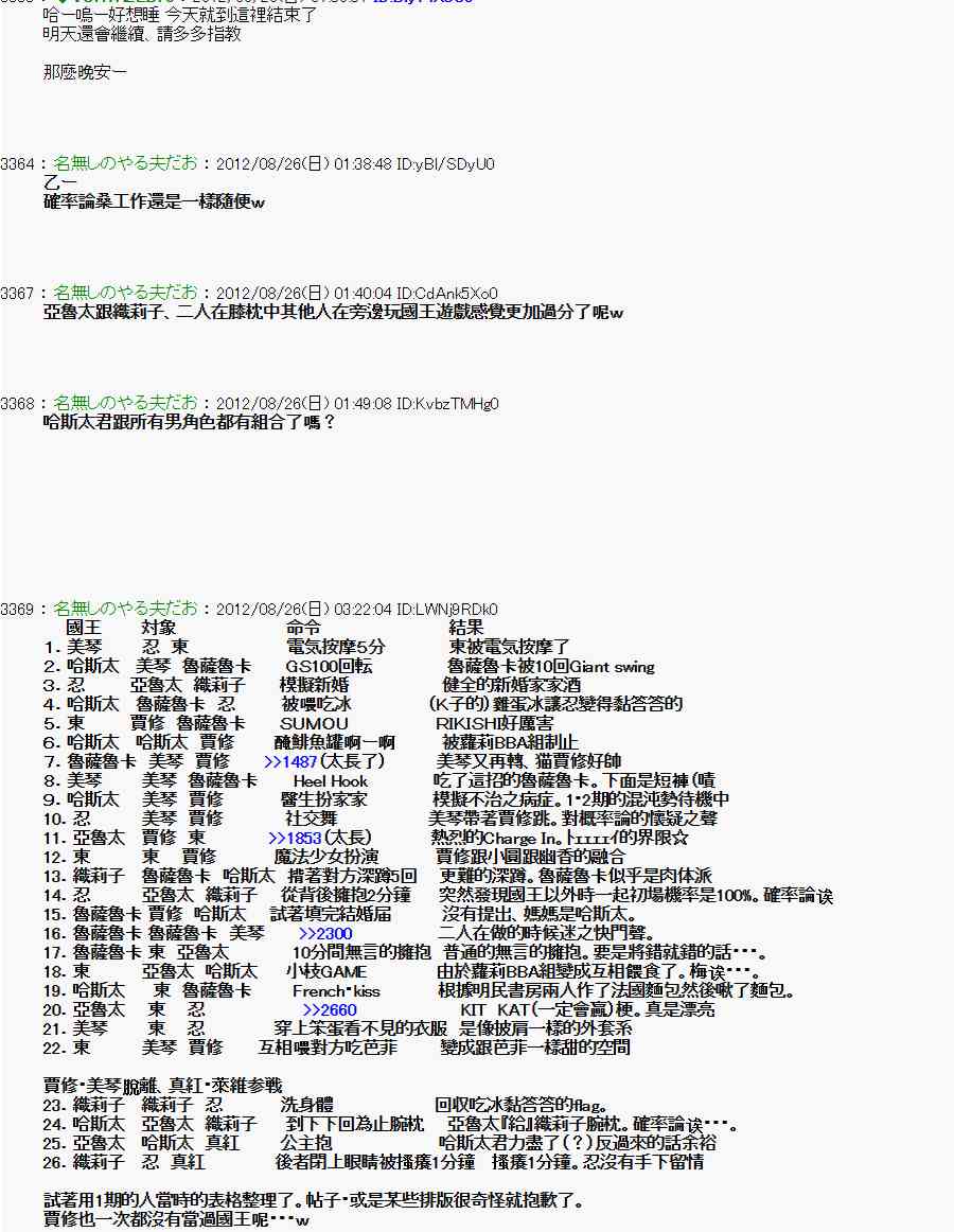 《亚鲁欧“来玩国王游戏吧！！”》40话 第26页