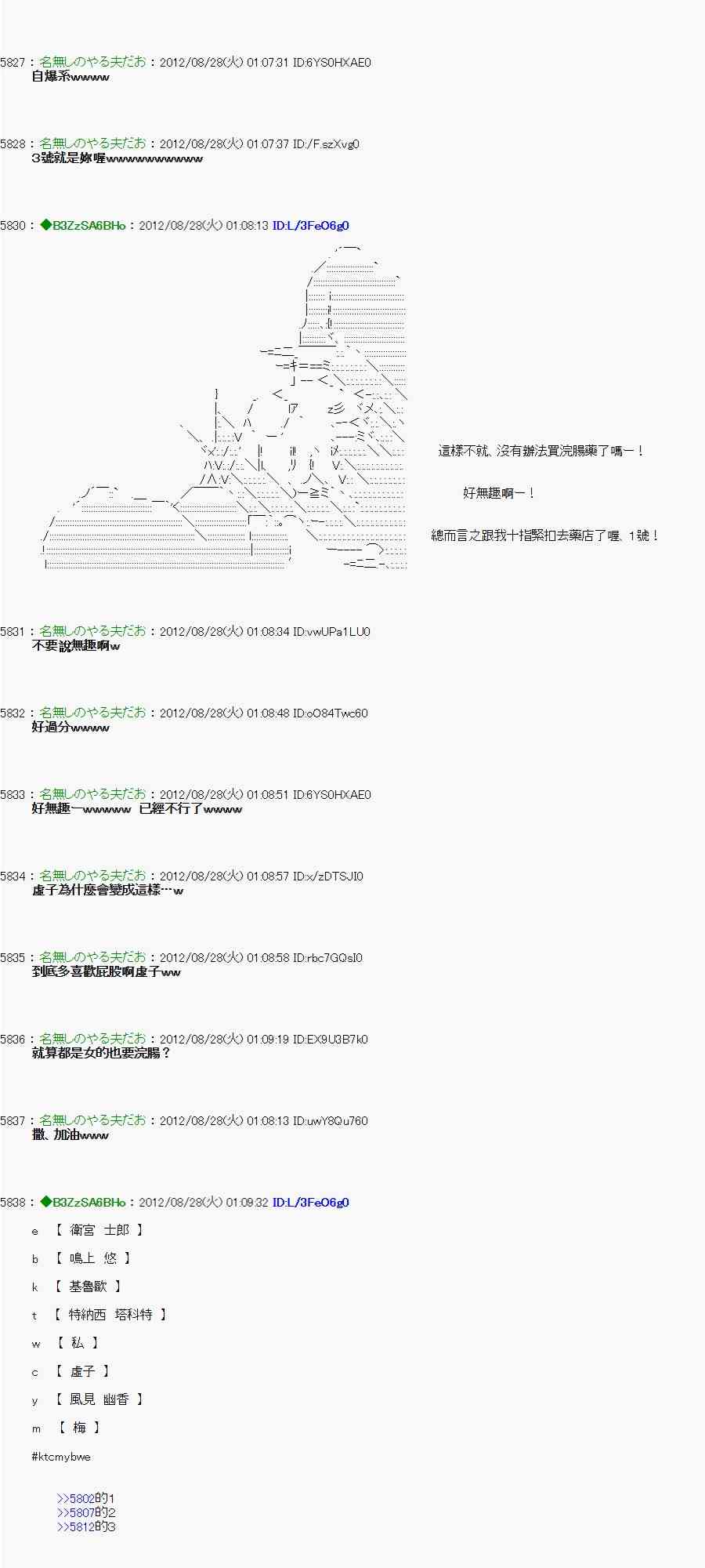 《亚鲁欧“来玩国王游戏吧！！”》第三期 不要去比较好的国王游戏 第21页