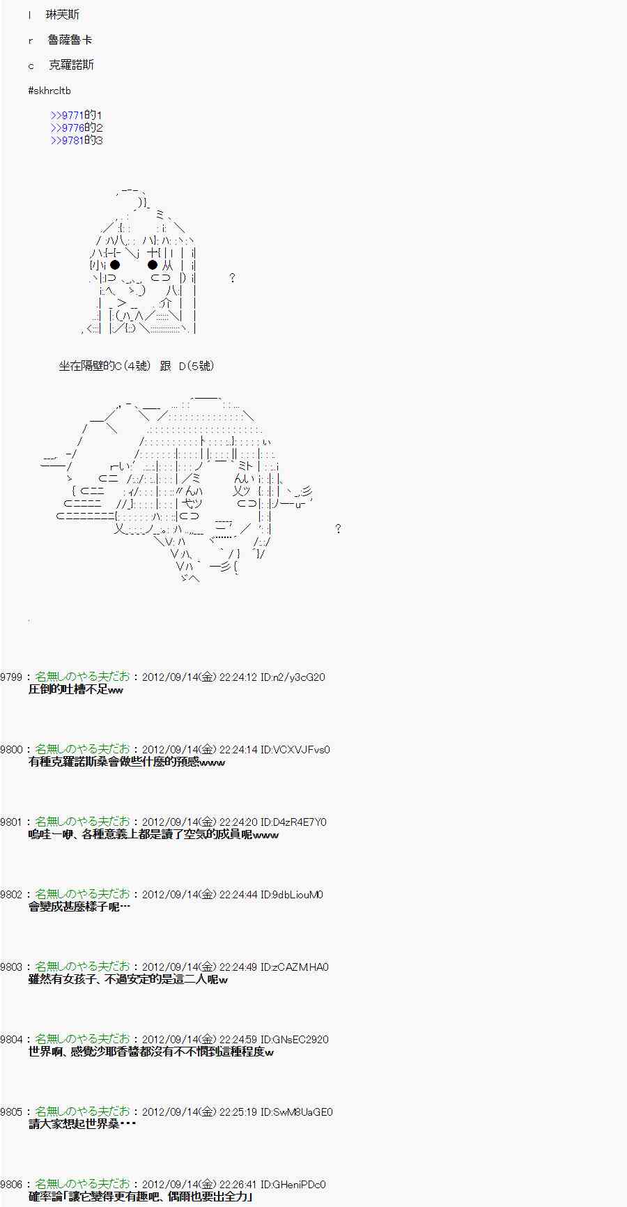 《亚鲁欧“来玩国王游戏吧！！”》54话 第9页