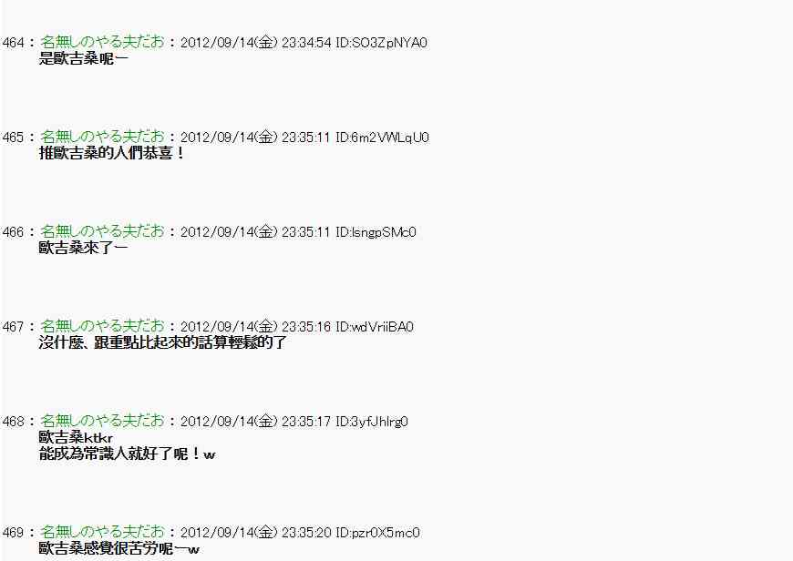 《亚鲁欧“来玩国王游戏吧！！”》55话 第15页